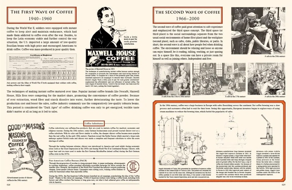 Beautiful Coffee Brands & Shops
