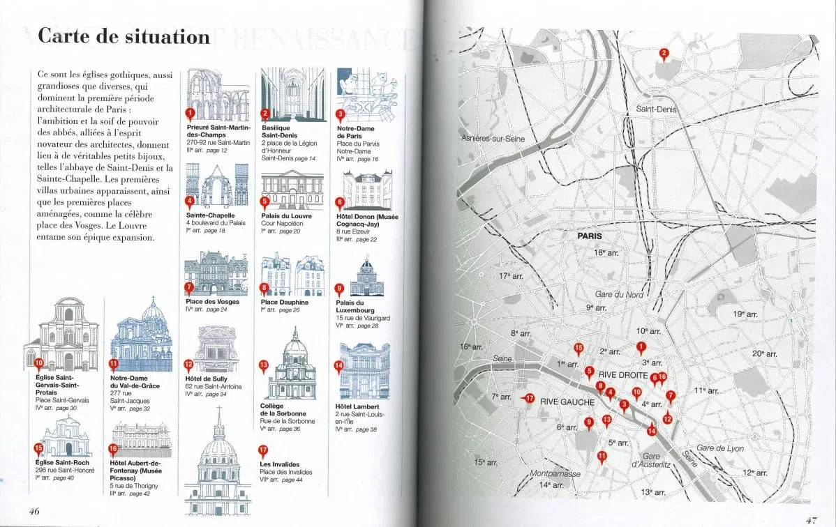 Comprendre l'architecture de Paris: Décoder la Ville Lumière
