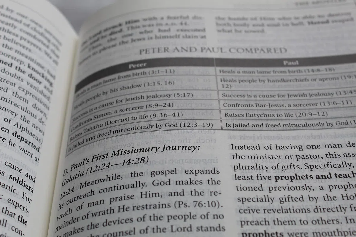 Believer's Bible Commentary: Second Edition