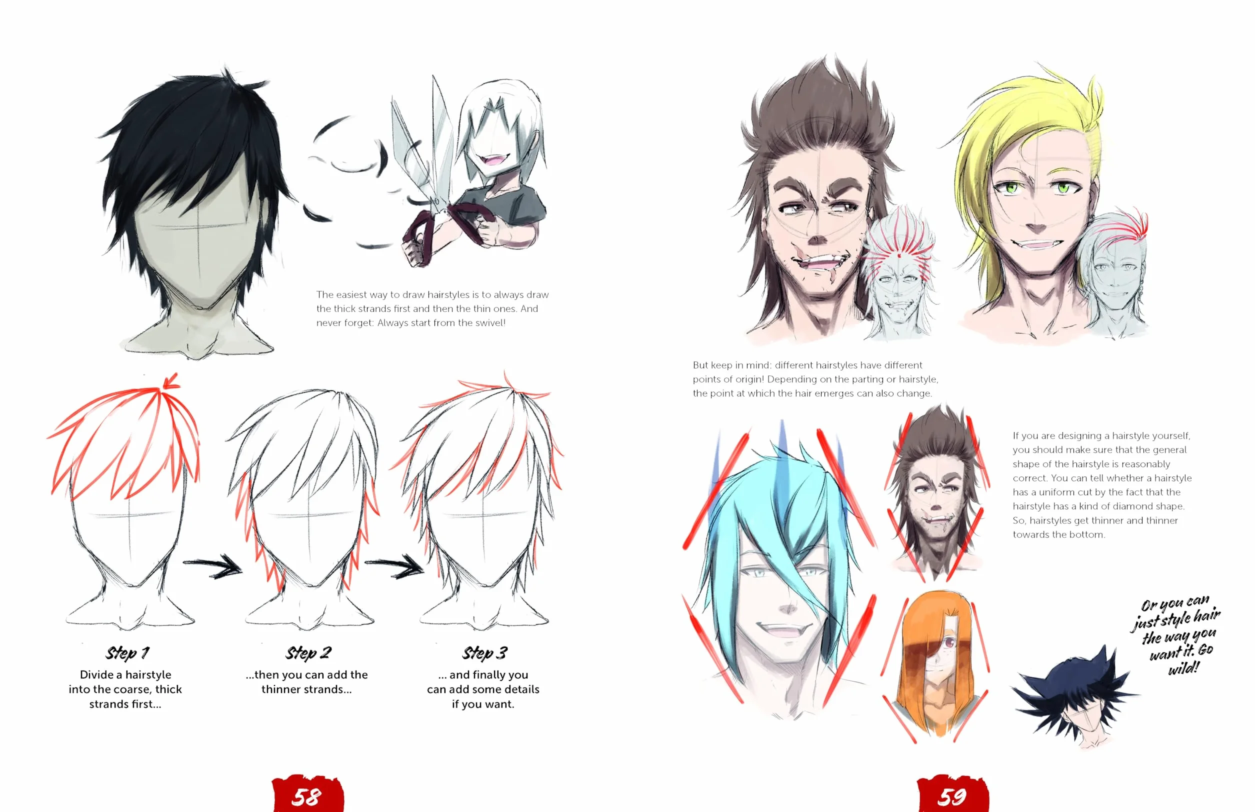 Draw Like a Mangaka: The Complete Beginner's Guide to Learning to Draw Manga