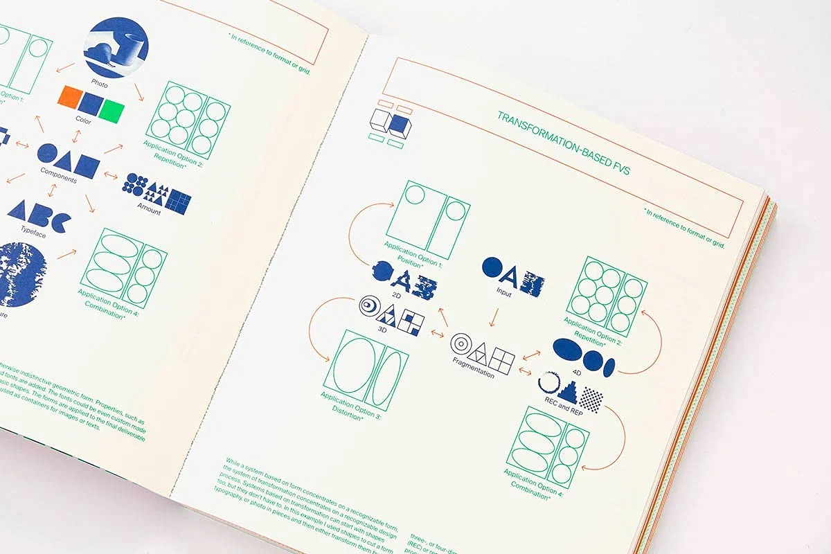 Flexible Visual Systems: The Design Manual for Contemporary Visual Identities