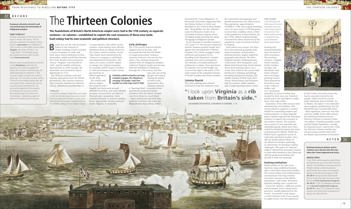 The American Revolution: A Visual History