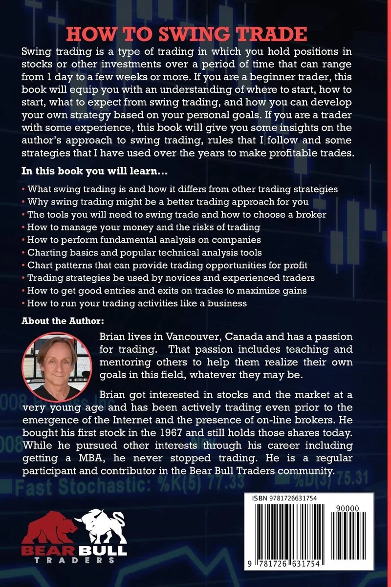 How To Swing Trade