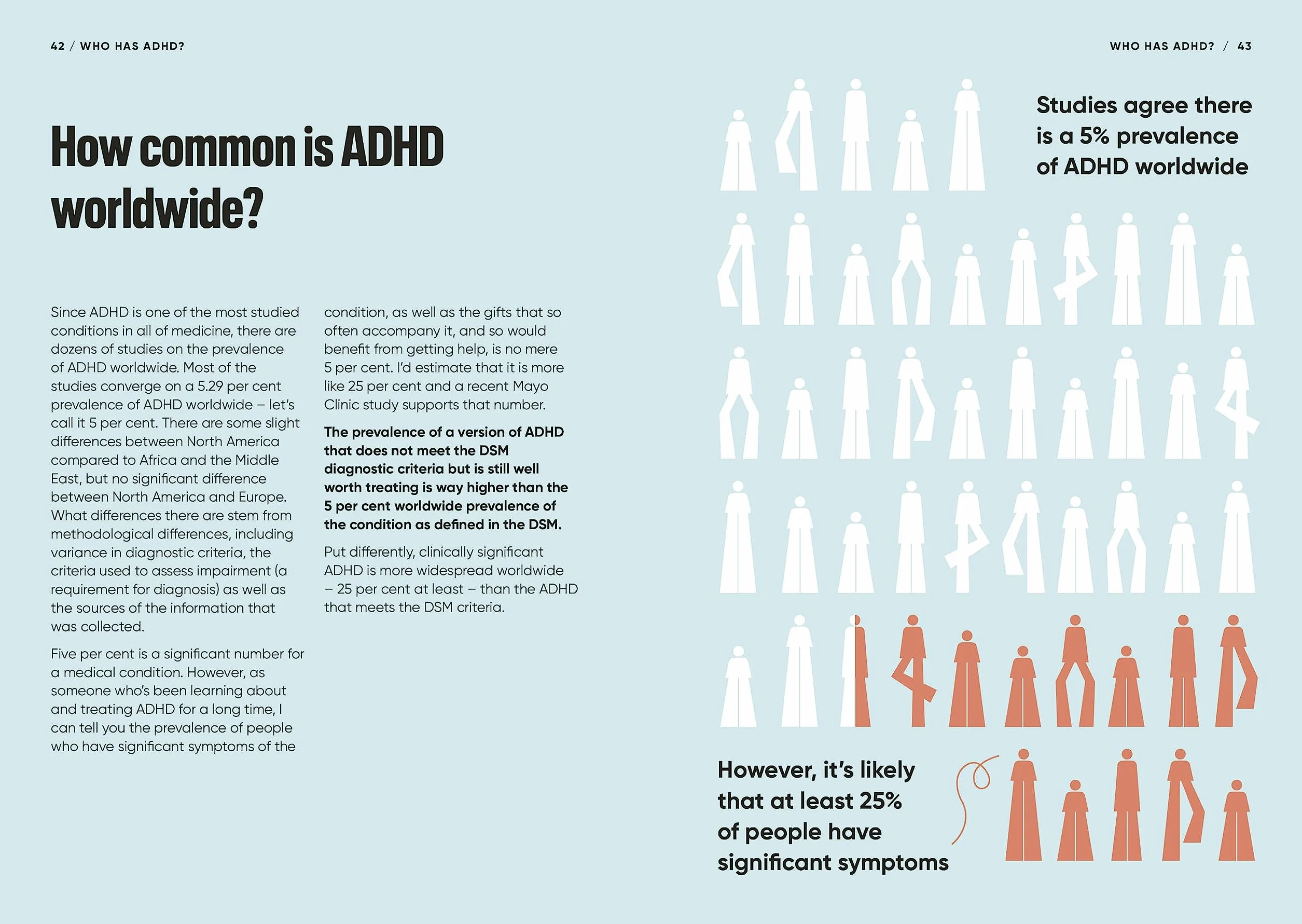 ADHD Explained: Your Toolkit to Understanding and Thriving