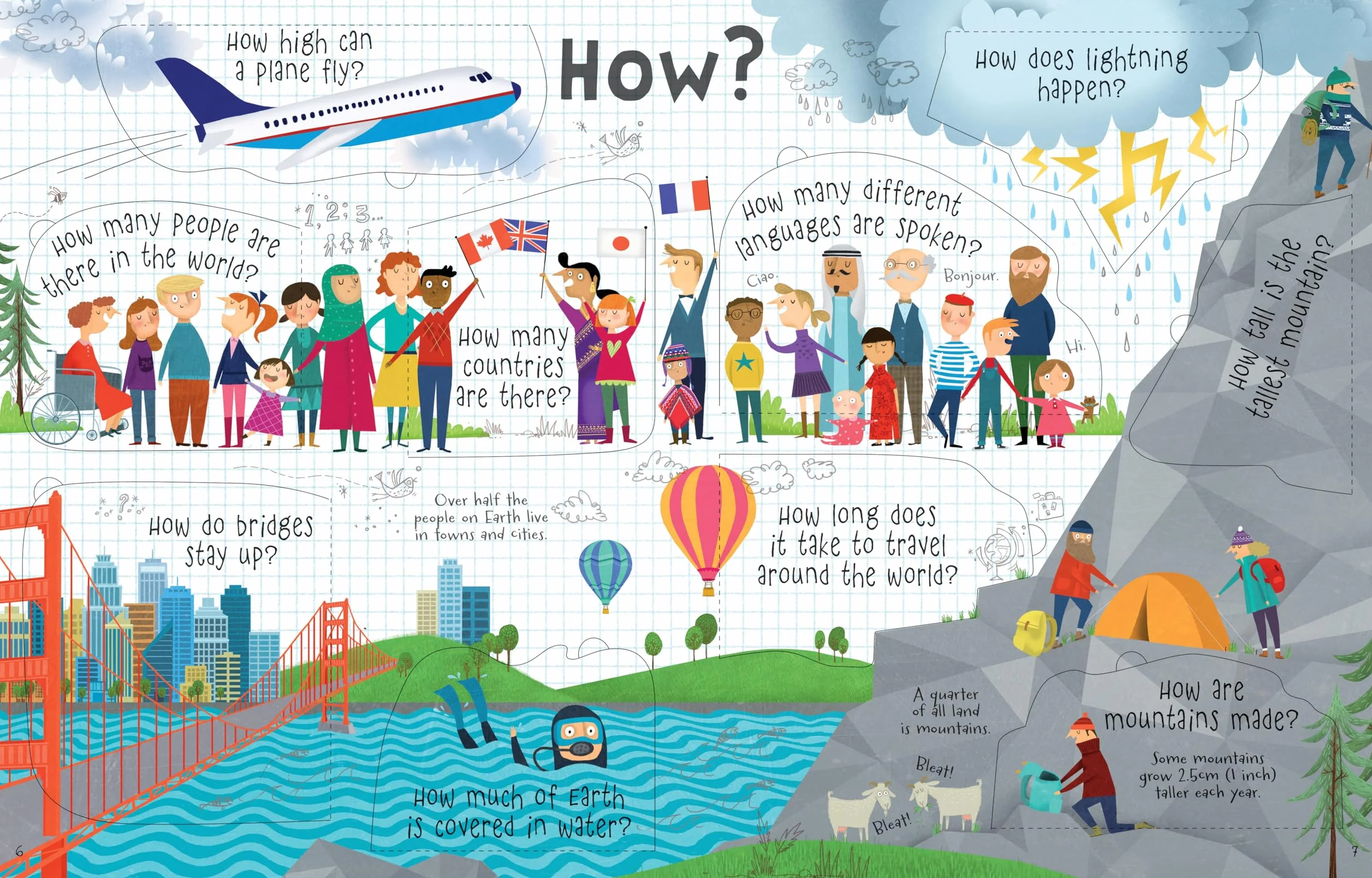 Lift-the-Flap Questions and Answers About Our World (Lift-the-Flap Questions & Answers): 1