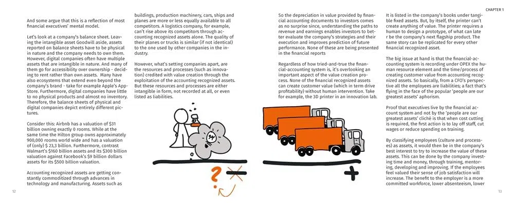Innovation Accounting A Practical Guide For Measuring Your Innovation Ecosystem's /anglais