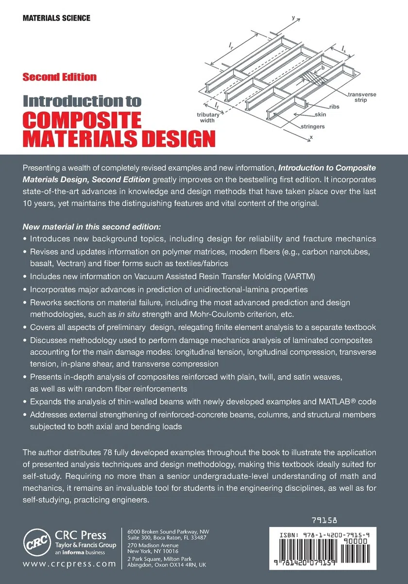Introduction to Composite Materials Design