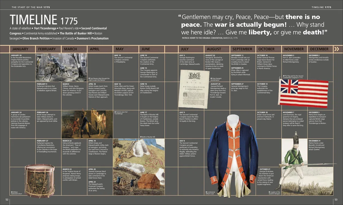 The American Revolution: A Visual History