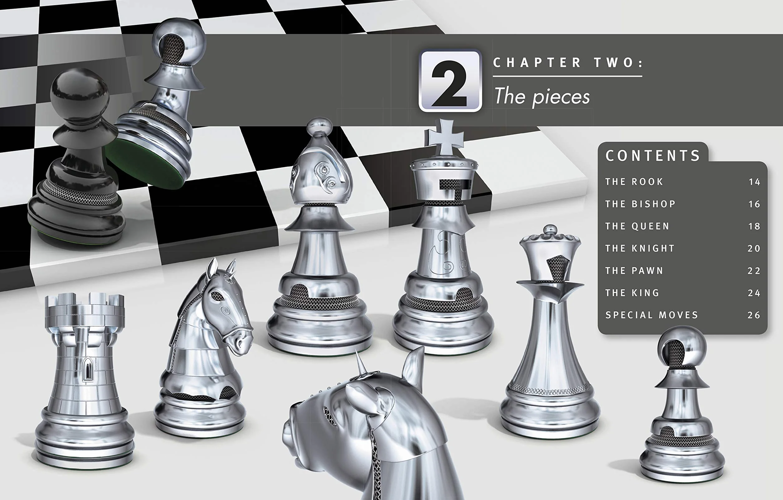 How to Play Chess