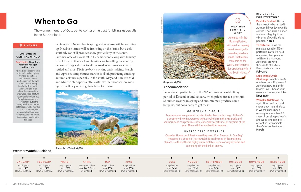 Best Bike Rides New Zealand 1ed -anglais-: 48 Day Trips on Two Wheels | Detailed Directions & Maps | Covers Marlborough, Bay of Islands and Queenstown