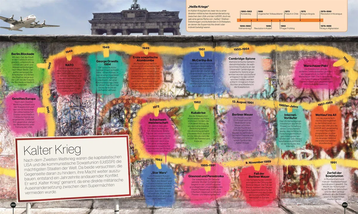 Reise durch die Geschichte: Vom Urknall bis zum Internet – die Welt im Lauf der Zeit. Weltgeschichte in über 130 thematischen Zeitleisten erleben. Für Kinder ab 10 Jahren
