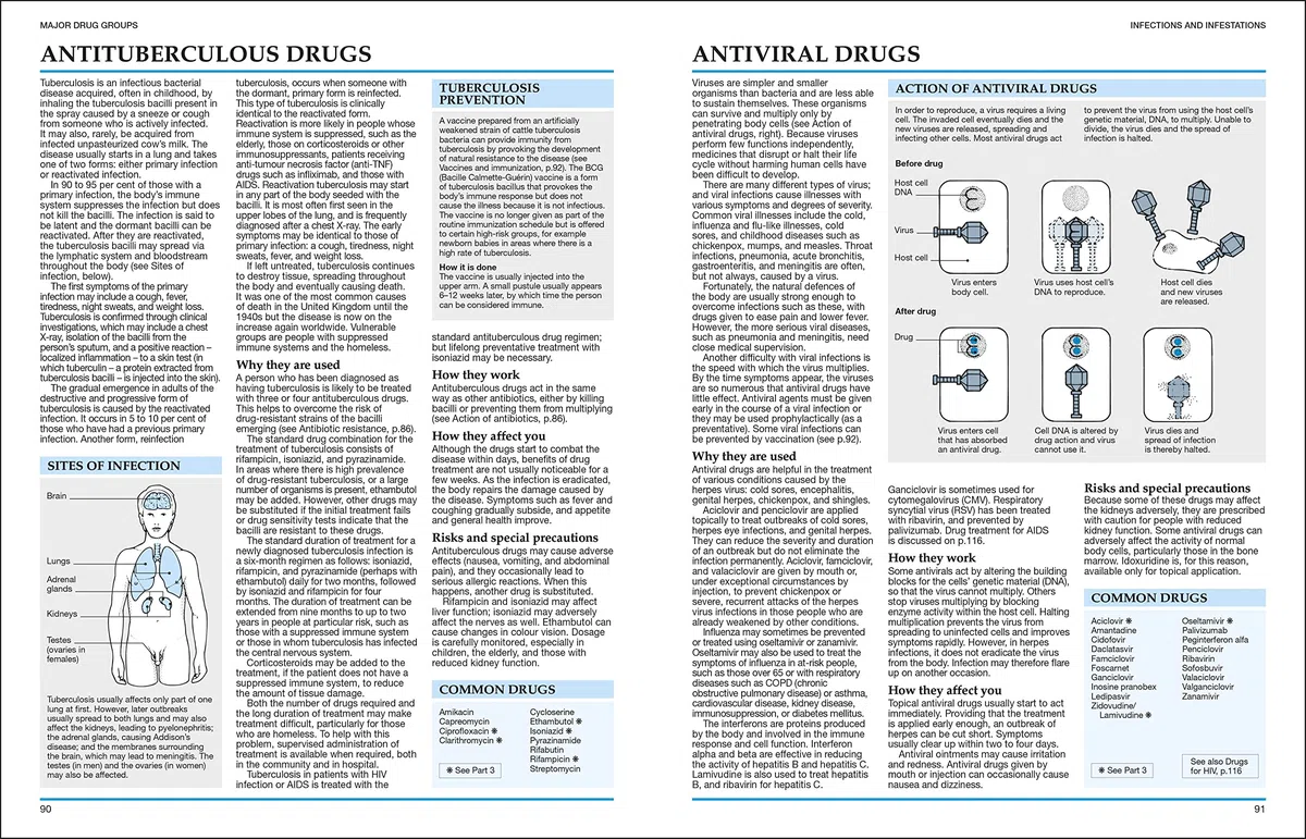 New Guide to Medicine and Drugs: Complete Home Reference to Over 3,000 Medicines