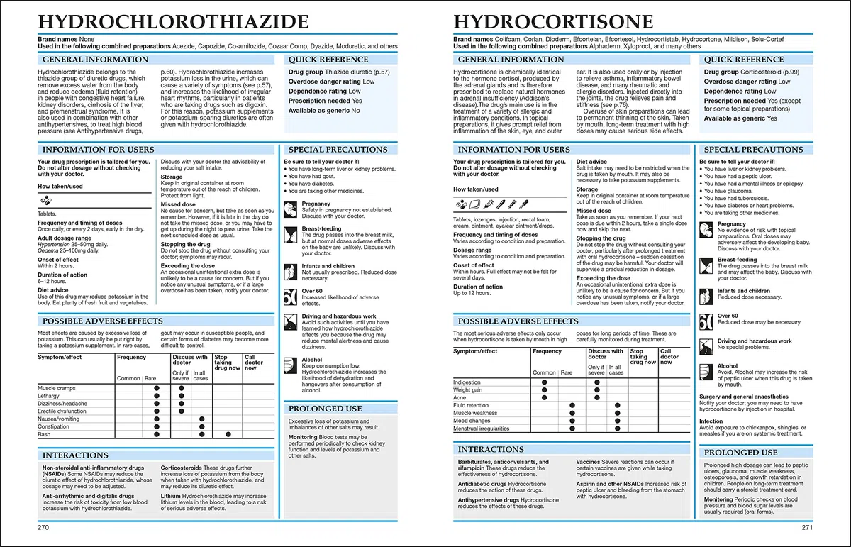 New Guide to Medicine and Drugs: Complete Home Reference to Over 3,000 Medicines