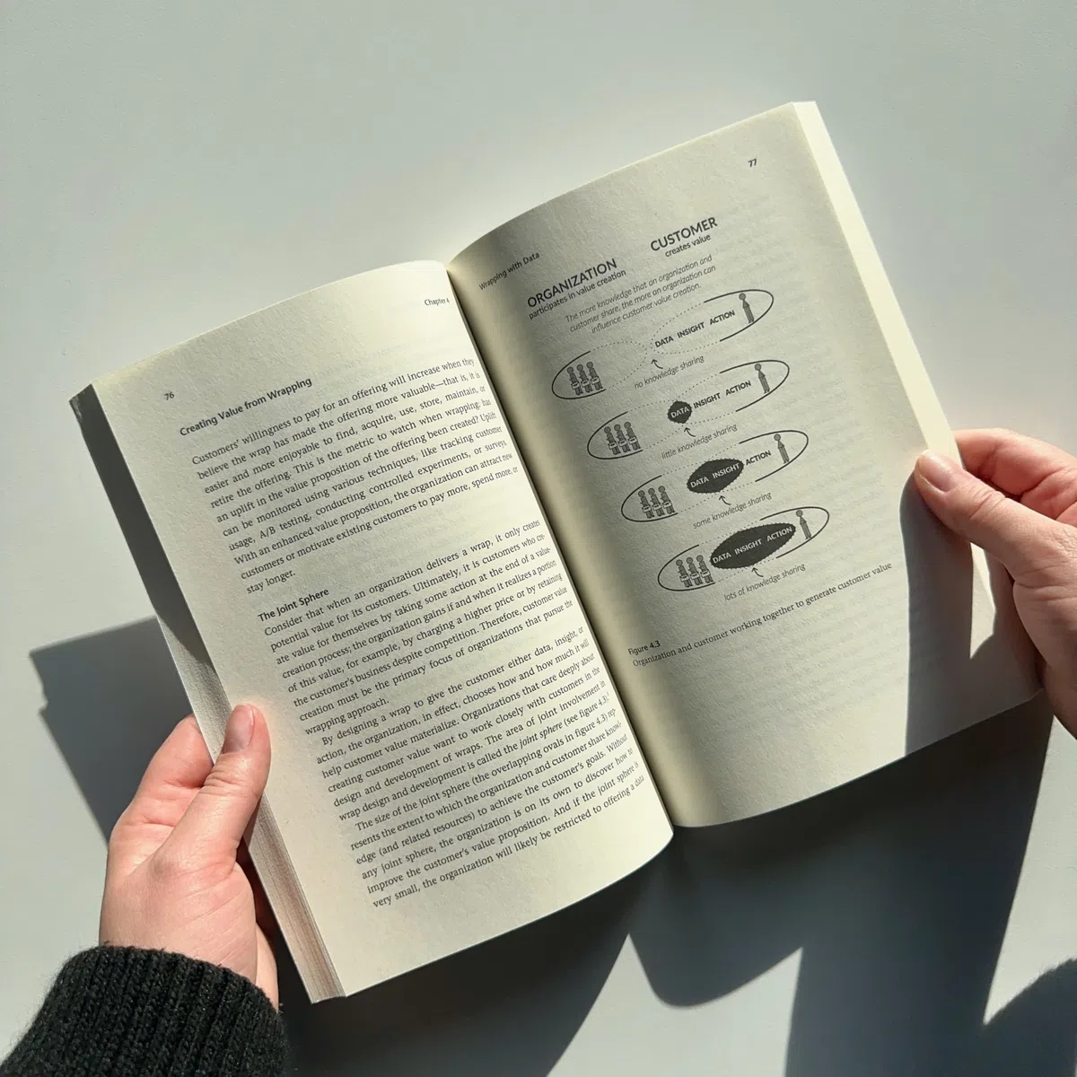 Data Is Everybody's Business: The Fundamentals of Data Monetization