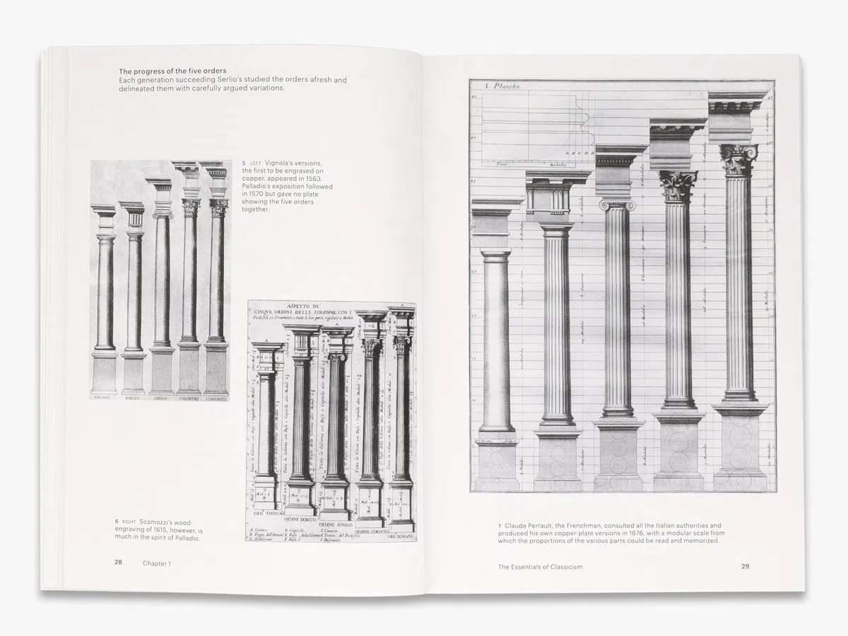 The Classical Language of Architecture (World of Art) /anglais