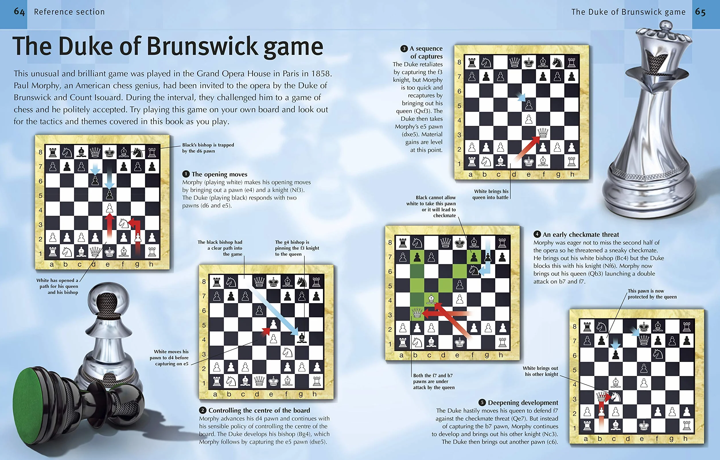 How to Play Chess