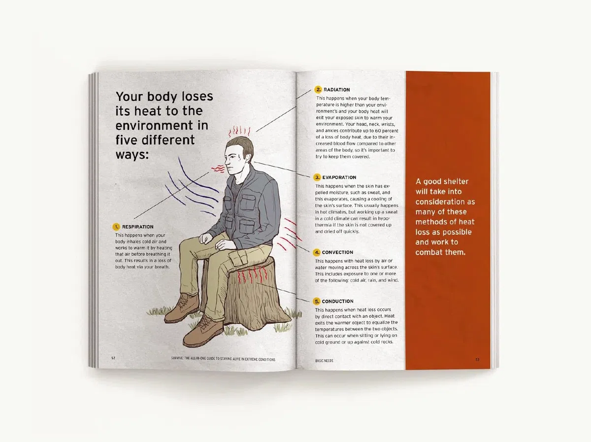 Survive: The All-In-One Guide to Staying Alive in Extreme Conditions