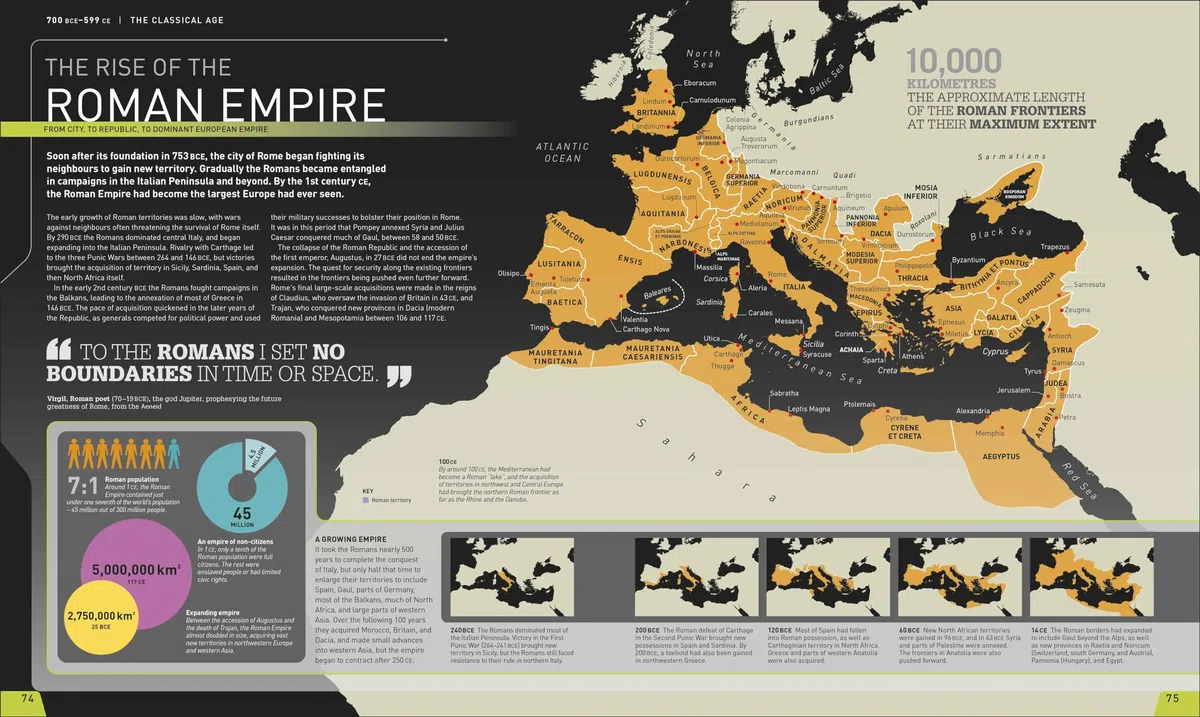 History Year by Year: The Ultimate Visual Guide to the Events that Shaped the World