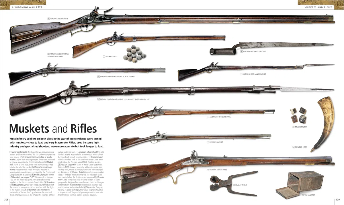 The American Revolution: A Visual History