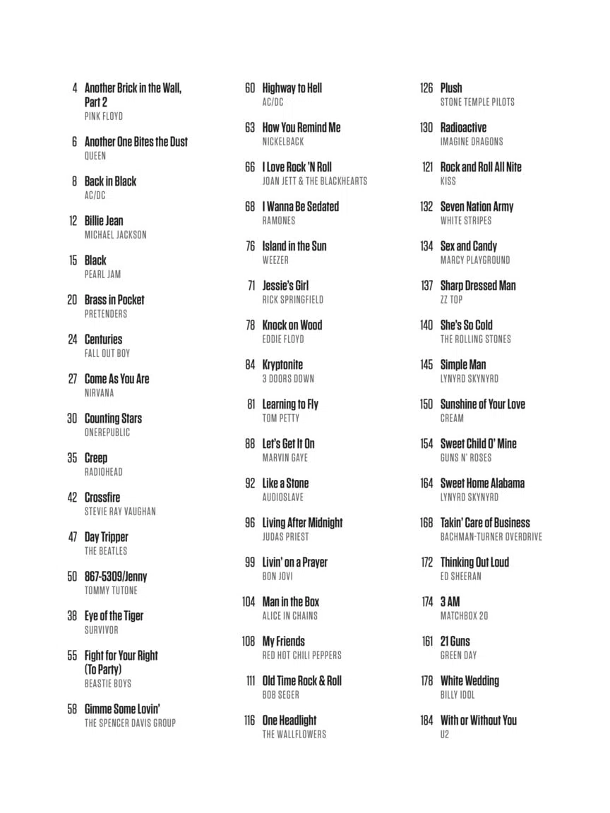 Simple Songs: The Easiest Easy Drum Songbook Ever