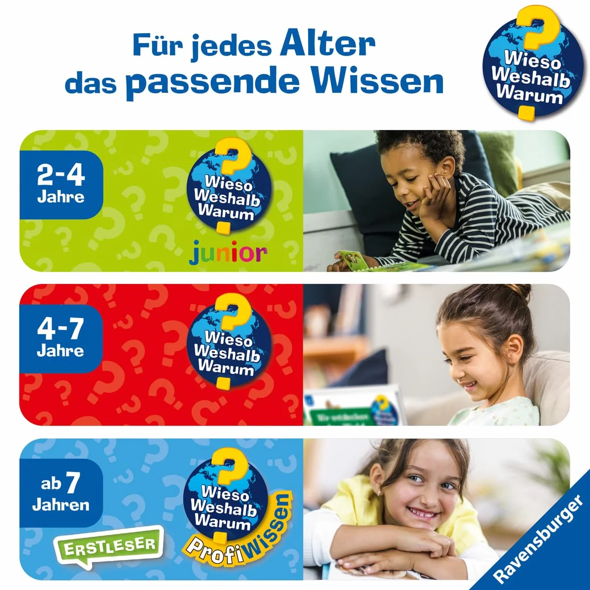 Wieso? Weshalb? Warum? junior, Band 50 - Wir gehen einkaufen