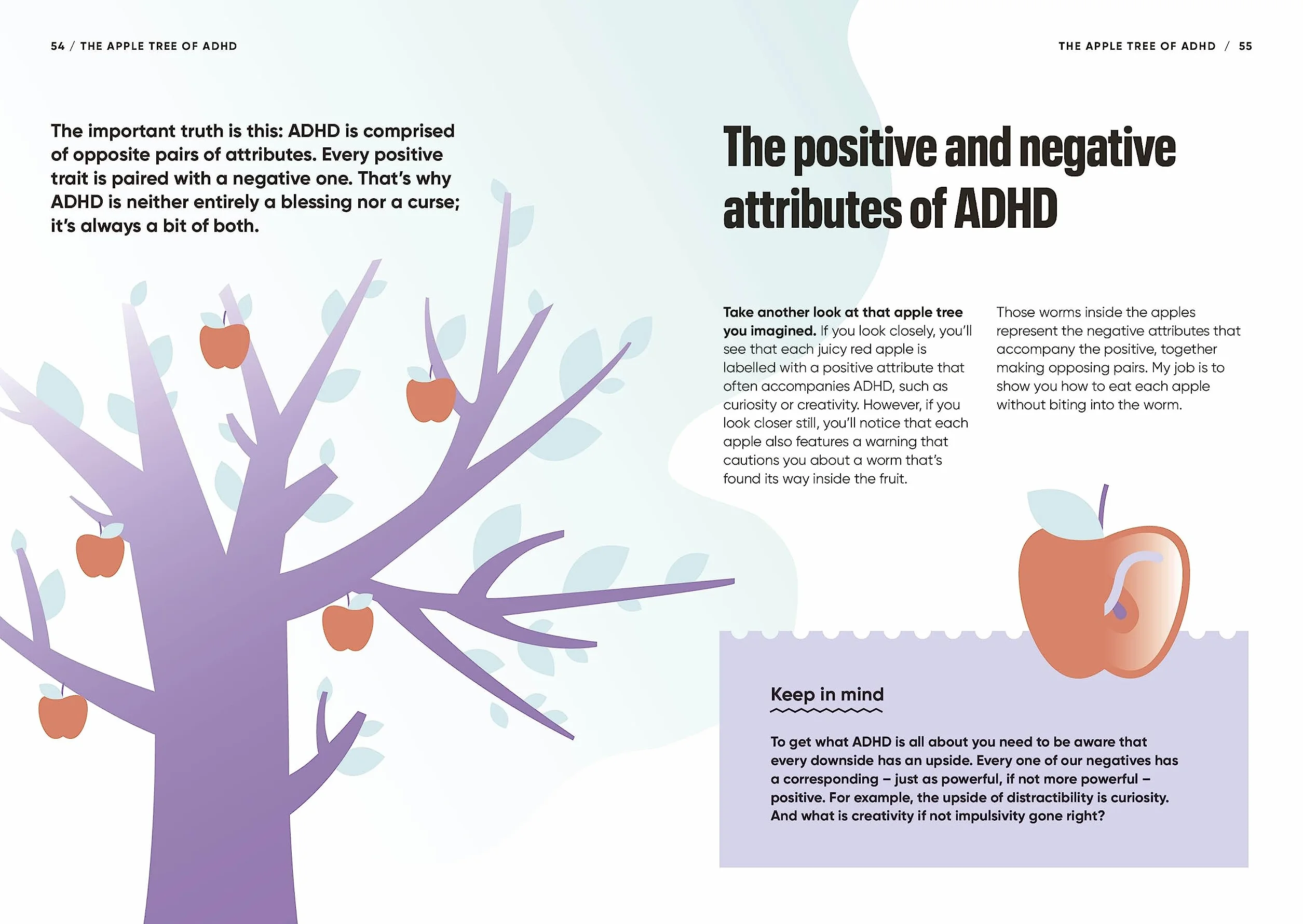 ADHD Explained: Your Toolkit to Understanding and Thriving