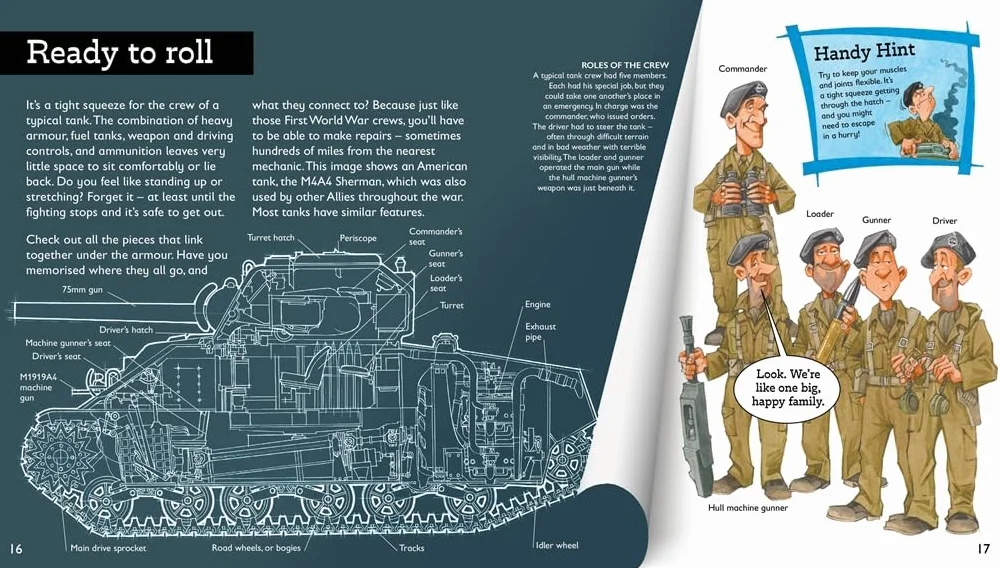 You Wouldn't Want To Be In A Tank In World War Two!
