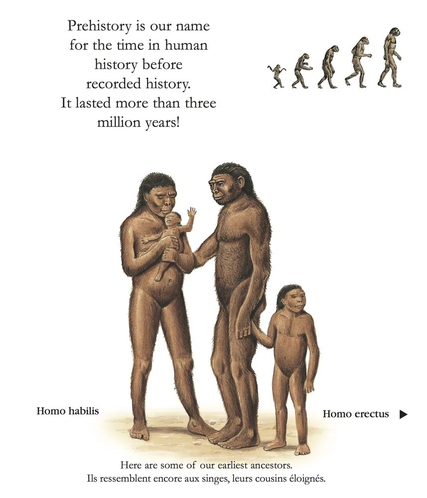 Prehistoric People