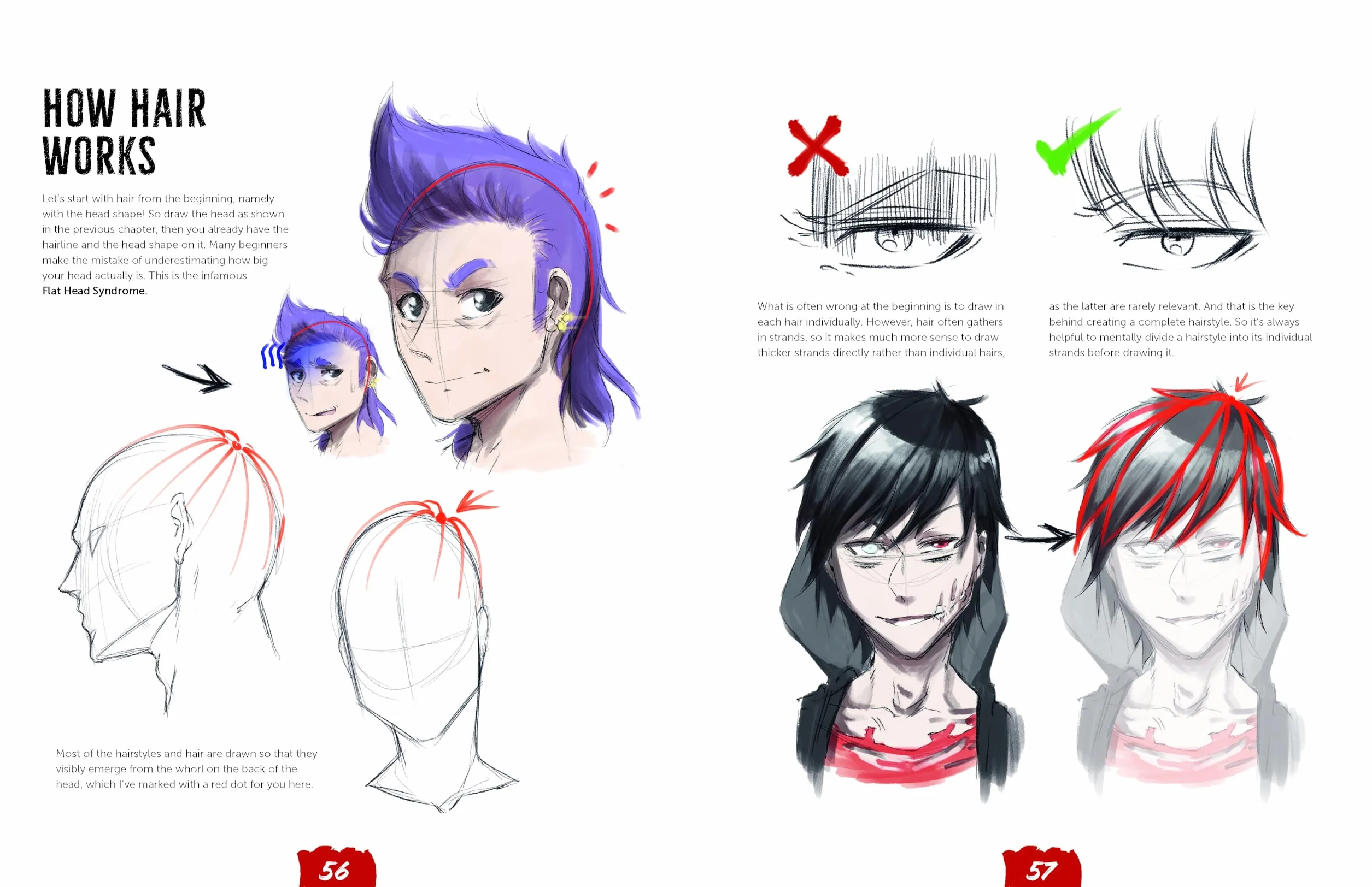 Draw Like a Mangaka: The Complete Beginner's Guide to Learning to Draw Manga