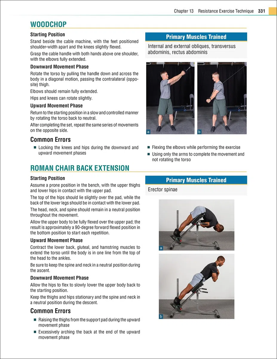 Nsca's Essentials of Personal Training