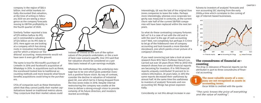 Innovation Accounting A Practical Guide For Measuring Your Innovation Ecosystem's /anglais