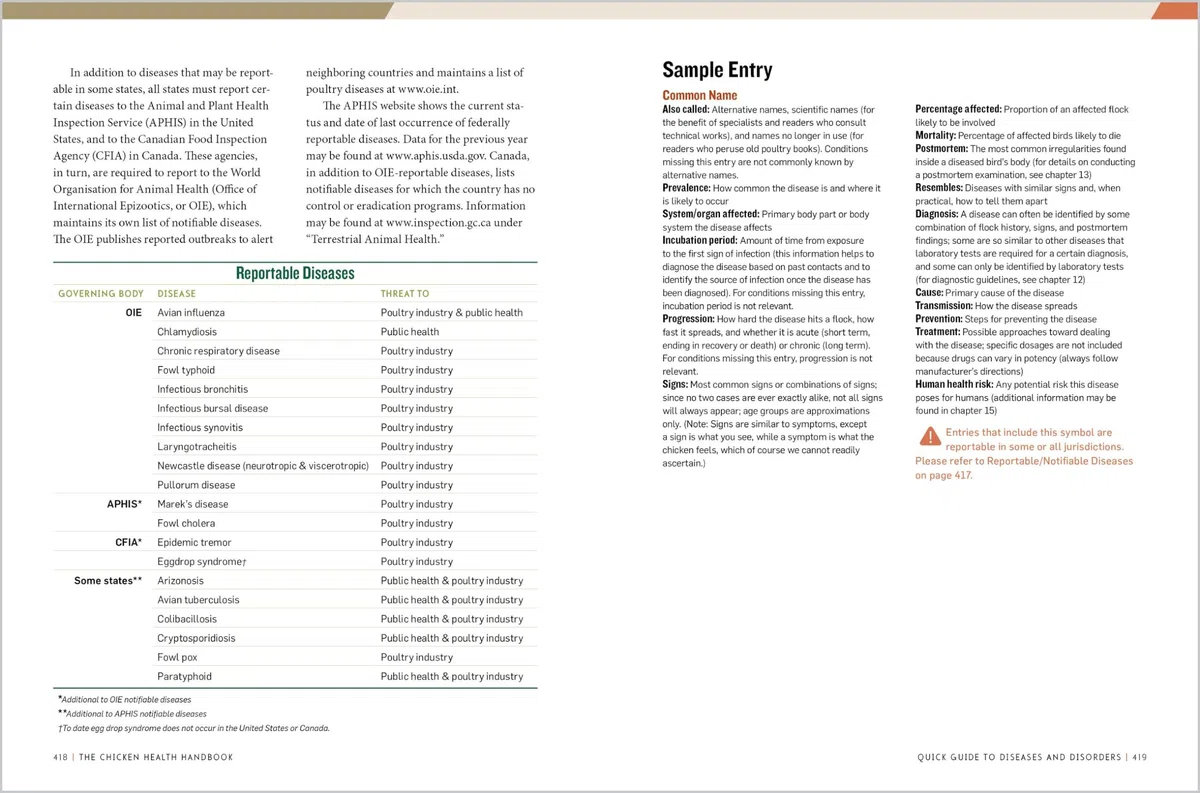 The Chicken Health Handbook: A Complete Guide to Maximizing Flock Health and Dealing with Disease